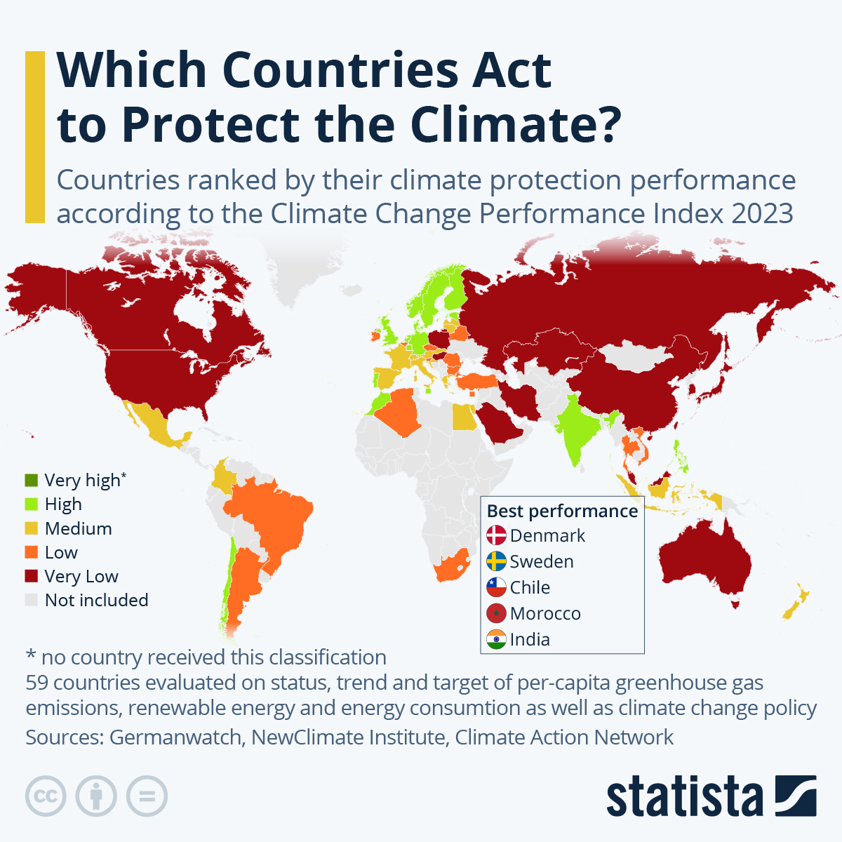 Which Countries Act
to Protect the Climate? Countries ranked by their climate protection performance
according to the Climate Change Performance Index 2023