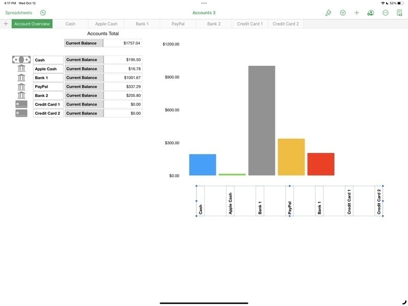 Screenshot of Numbers Spreadsheet depicting multiple sheets and a table