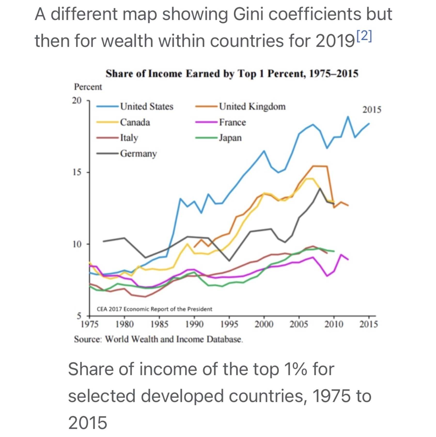 A different map showing Gini coefficients but then for wealth within countries for 2019